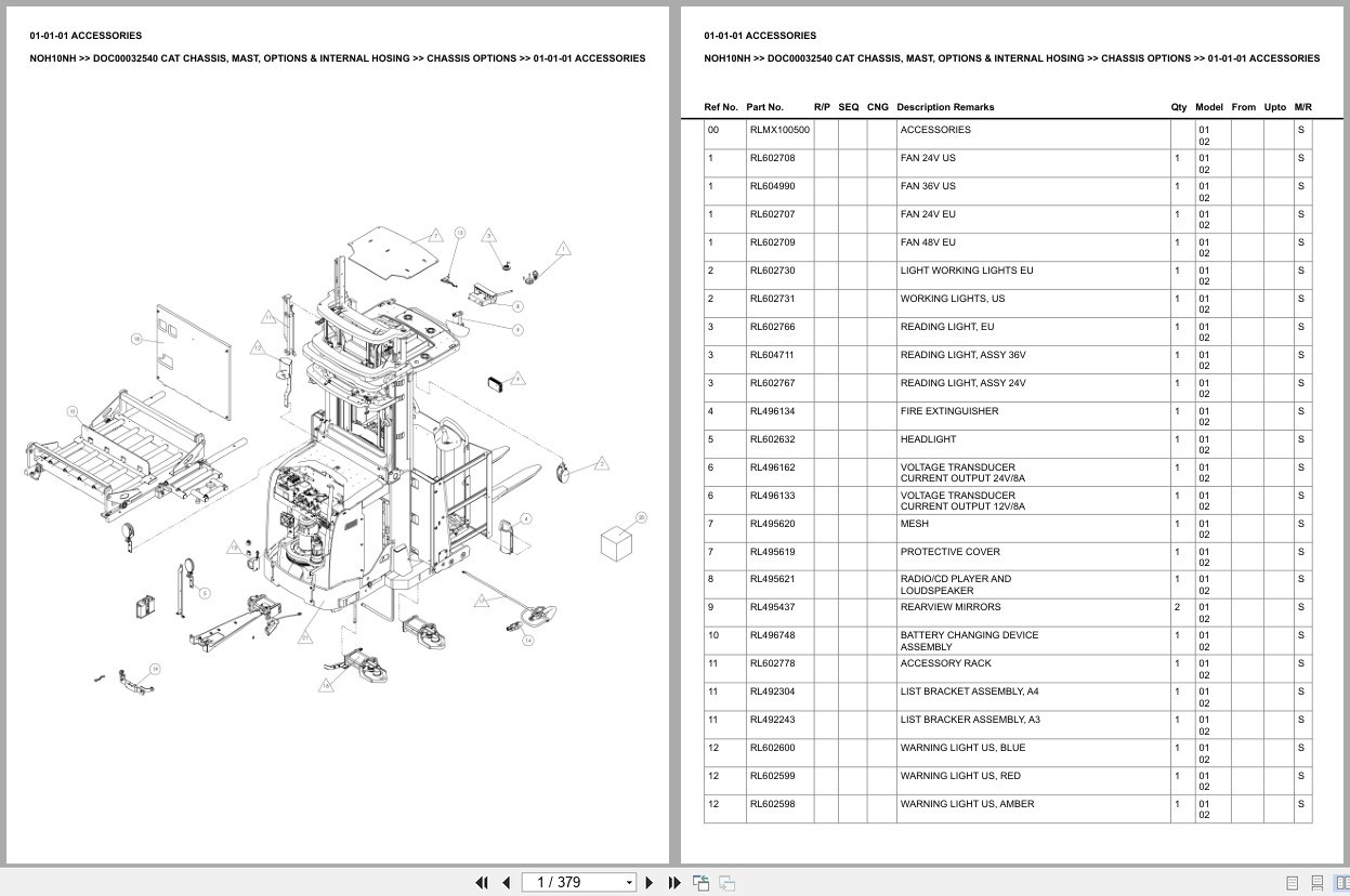 Caterpillar Forklift NOH10NH Europe Parts Catalog (1)