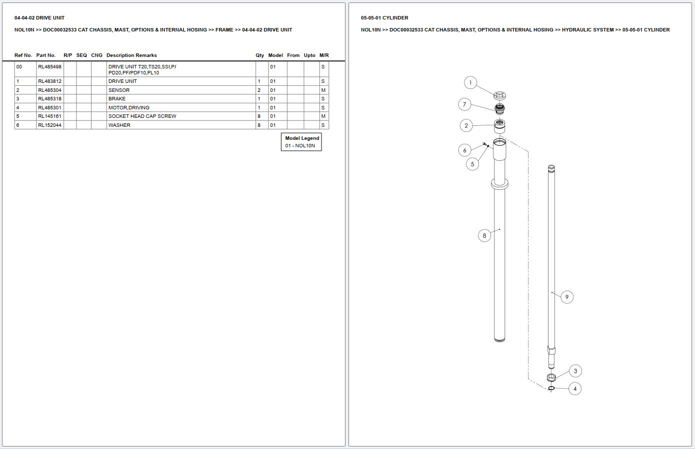 Caterpillar Forklift NOL10N Chassis Mast Options Internal Hosing Europe Parts Catalog DOC00032533 (2)