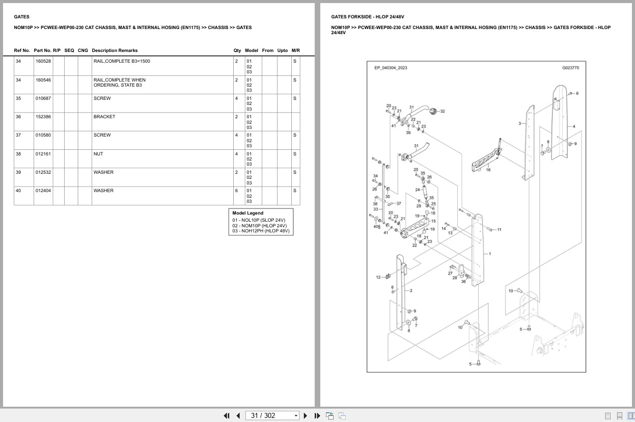 Caterpillar Forklift NOM10P Europe Parts Catalog (2)