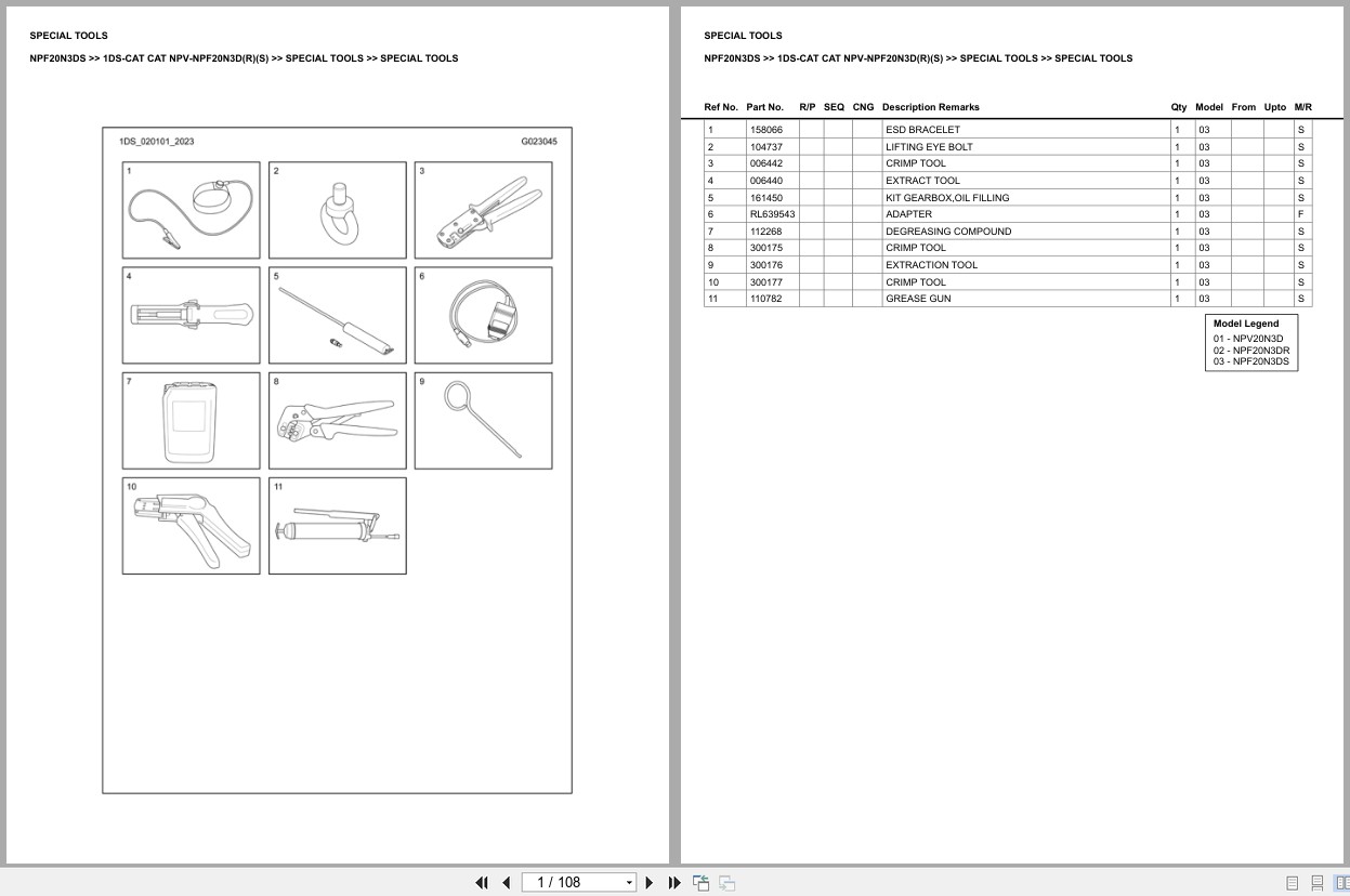 Caterpillar Forklift NPF20N3DS Europe Parts Catalog (1)