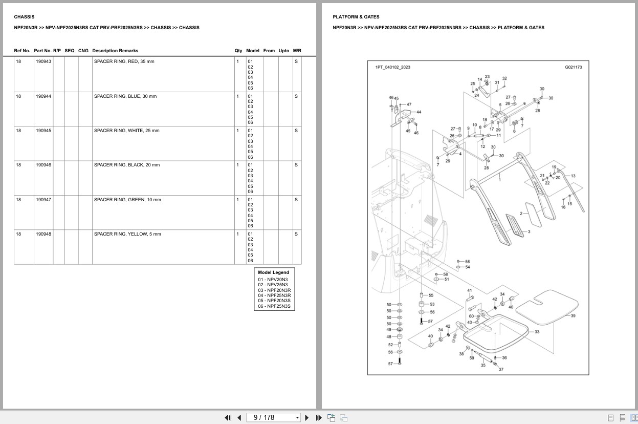 Caterpillar Forklift NPF20N3R Europe Parts Catalog (2)