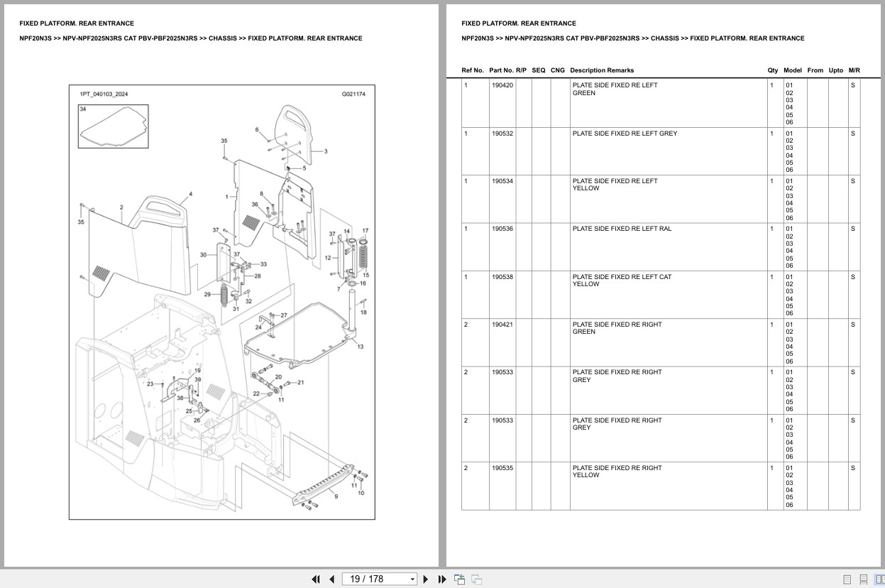 Caterpillar Forklift NPF20N3S Europe Parts Catalog (2)