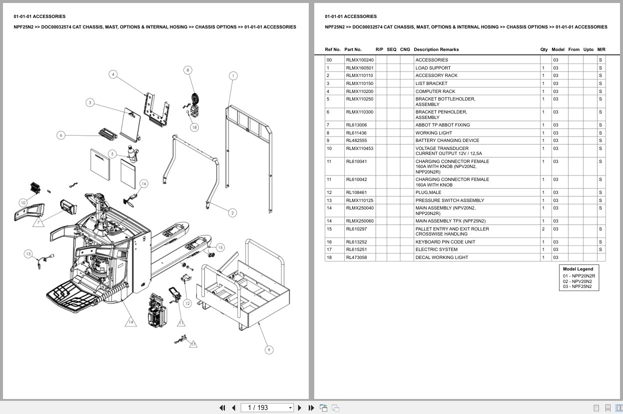 Caterpillar Forklift NPF25N2 Europe Parts Catalog (1)