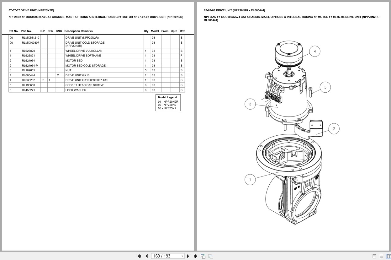 Caterpillar Forklift NPF25N2 Europe Parts Catalog (2)