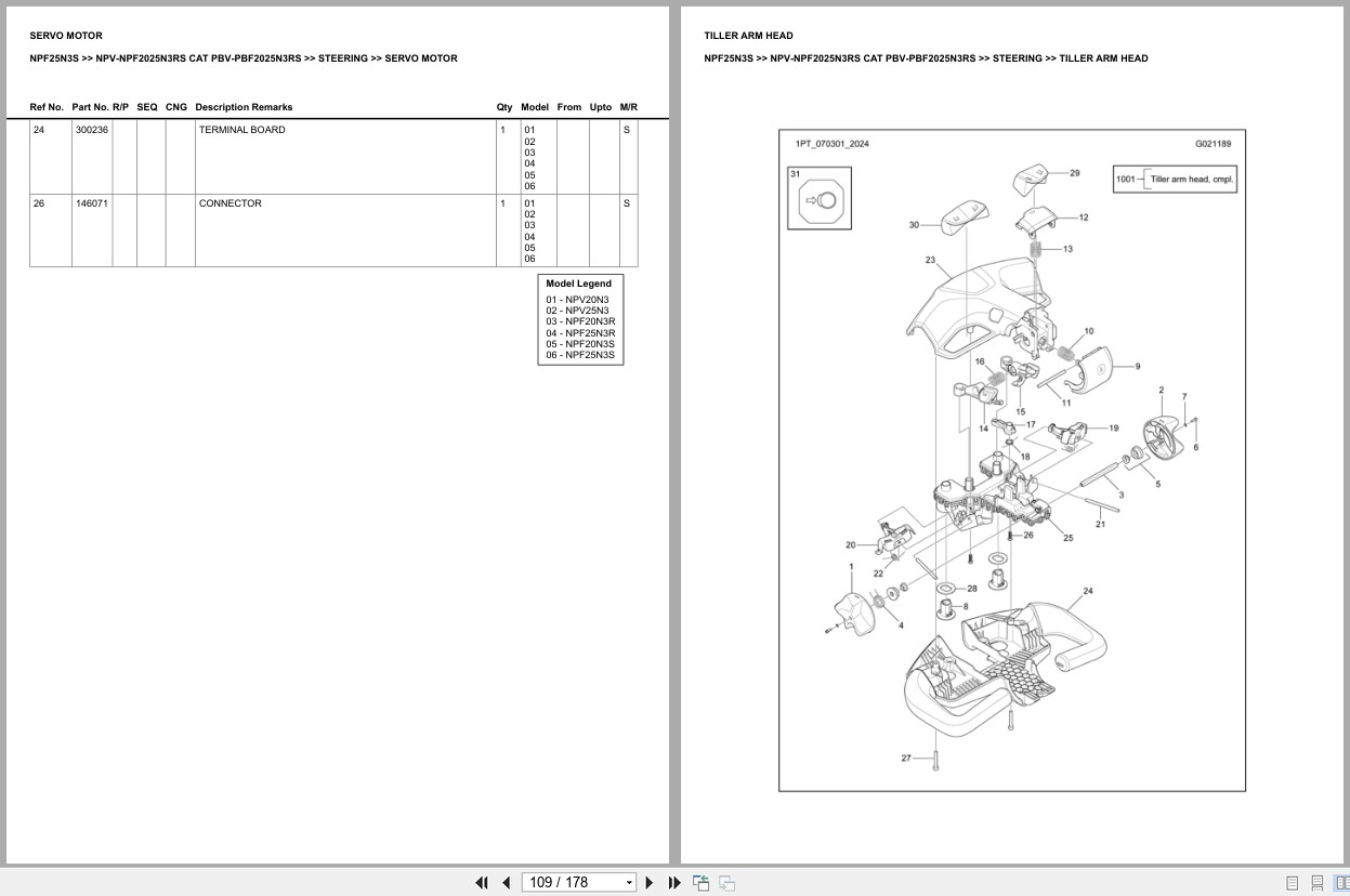 Caterpillar Forklift NPF25N3S Europe Parts Catalog (2)