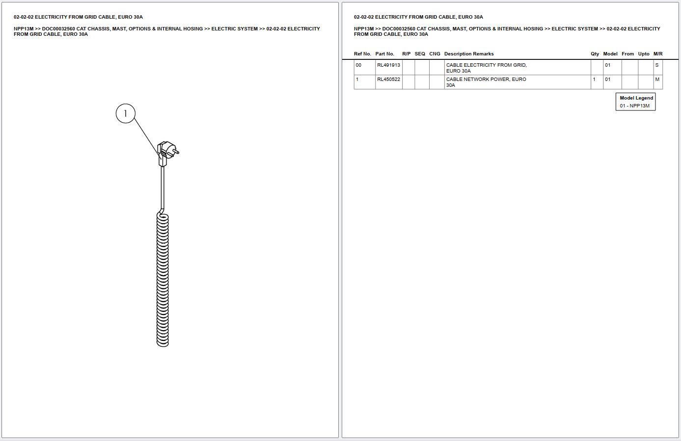 Caterpillar Forklift NPP13M Chassis Mast Options Internal Hosing Europe Parts Catalog DOC00032560 (2)