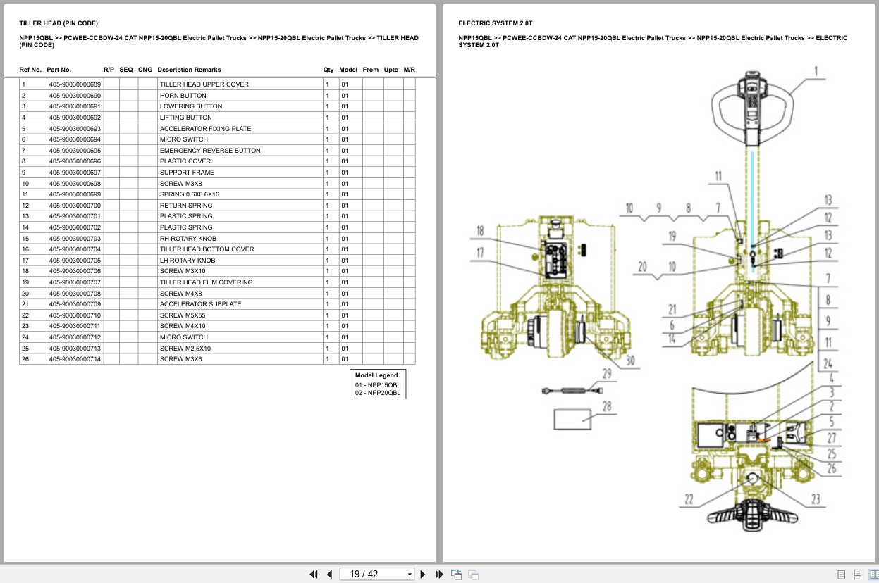 Caterpillar Forklift NPP15QBL Europe Parts Catalog (2)