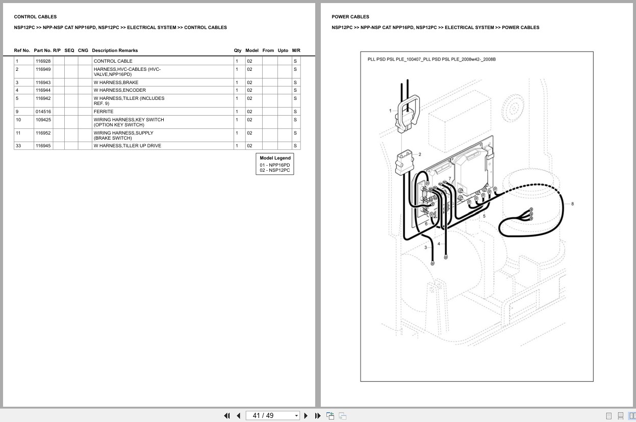 Caterpillar Forklift NPP16PD Europe Parts Catalog (2)
