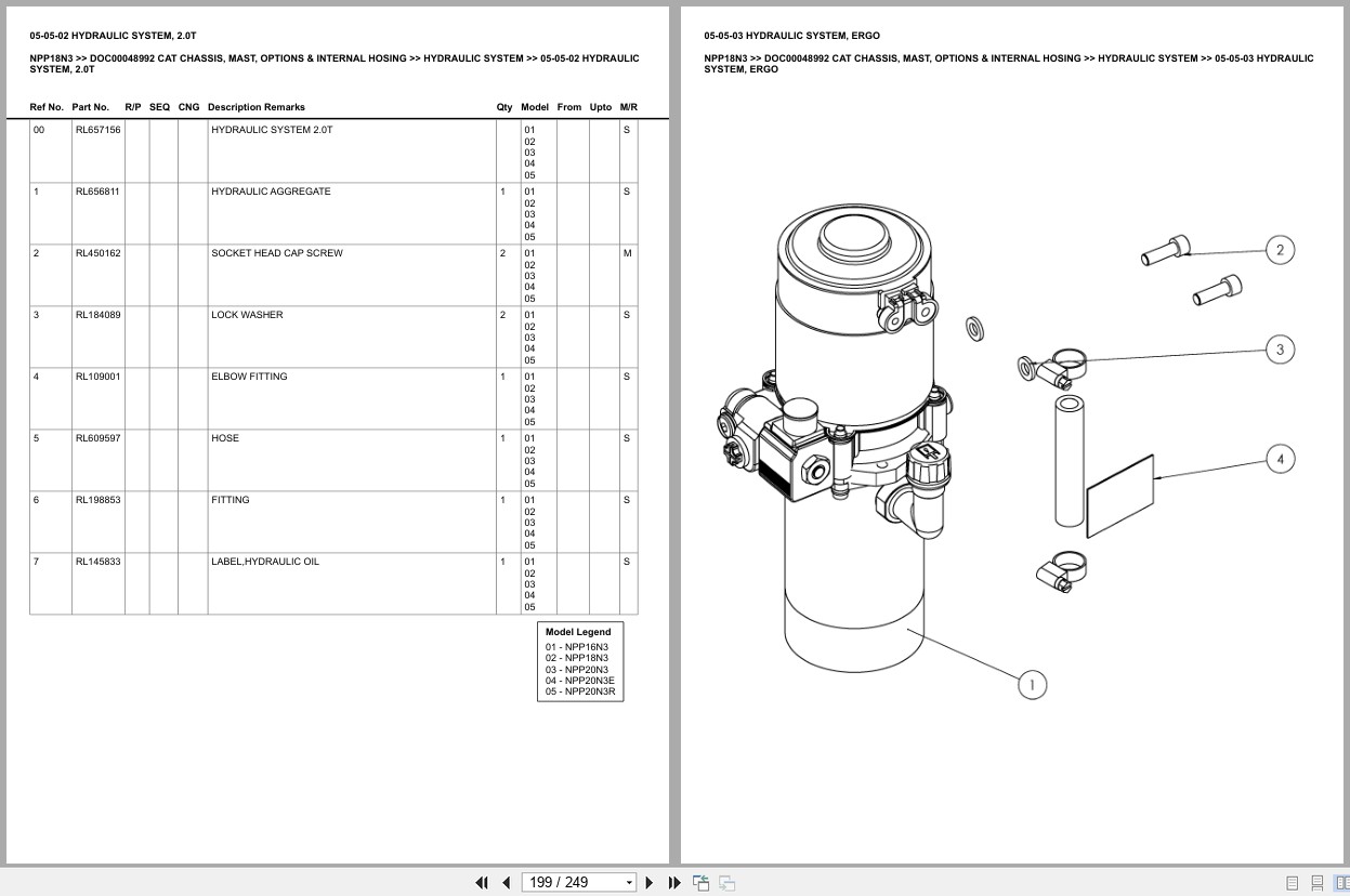 Caterpillar Forklift NPP18N3 Chassis Mast Options Internal Hosing Europe Parts Catalog DOC00048992 (2)