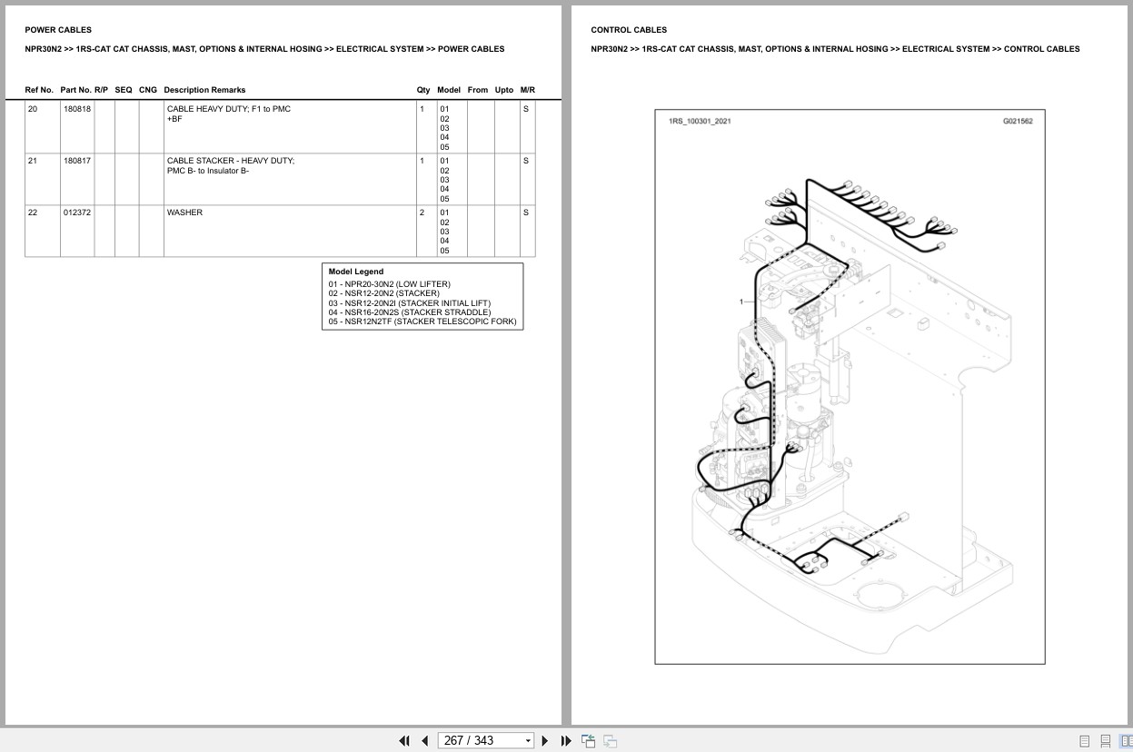 Caterpillar Forklift NPR30N2 Europe Parts Catalog (2)