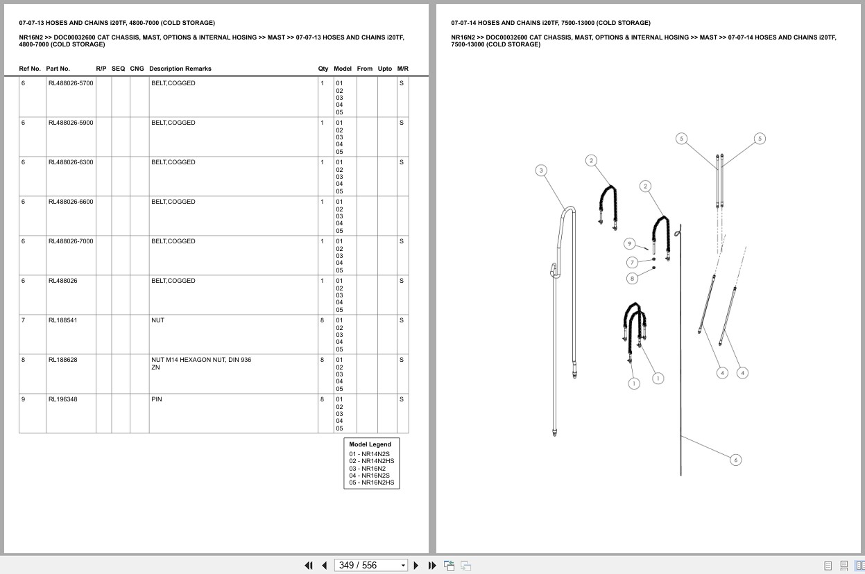 Caterpillar Forklift NR16N2 Chassis Mast Options Internal Hosing Europe Parts Catalog DOC00032600 (2)