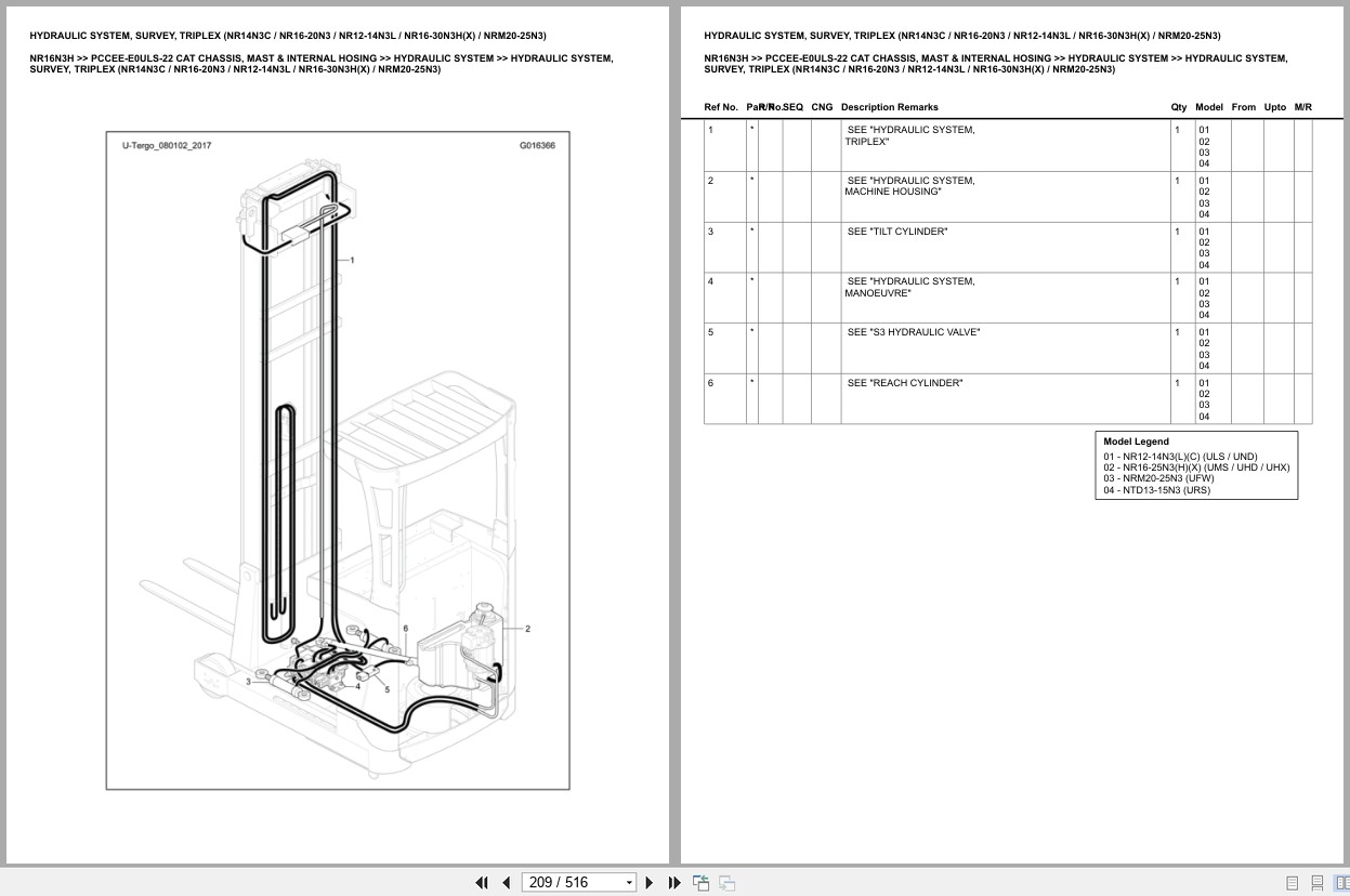 Caterpillar Forklift NR16N3H Europe Parts Catalog (2)