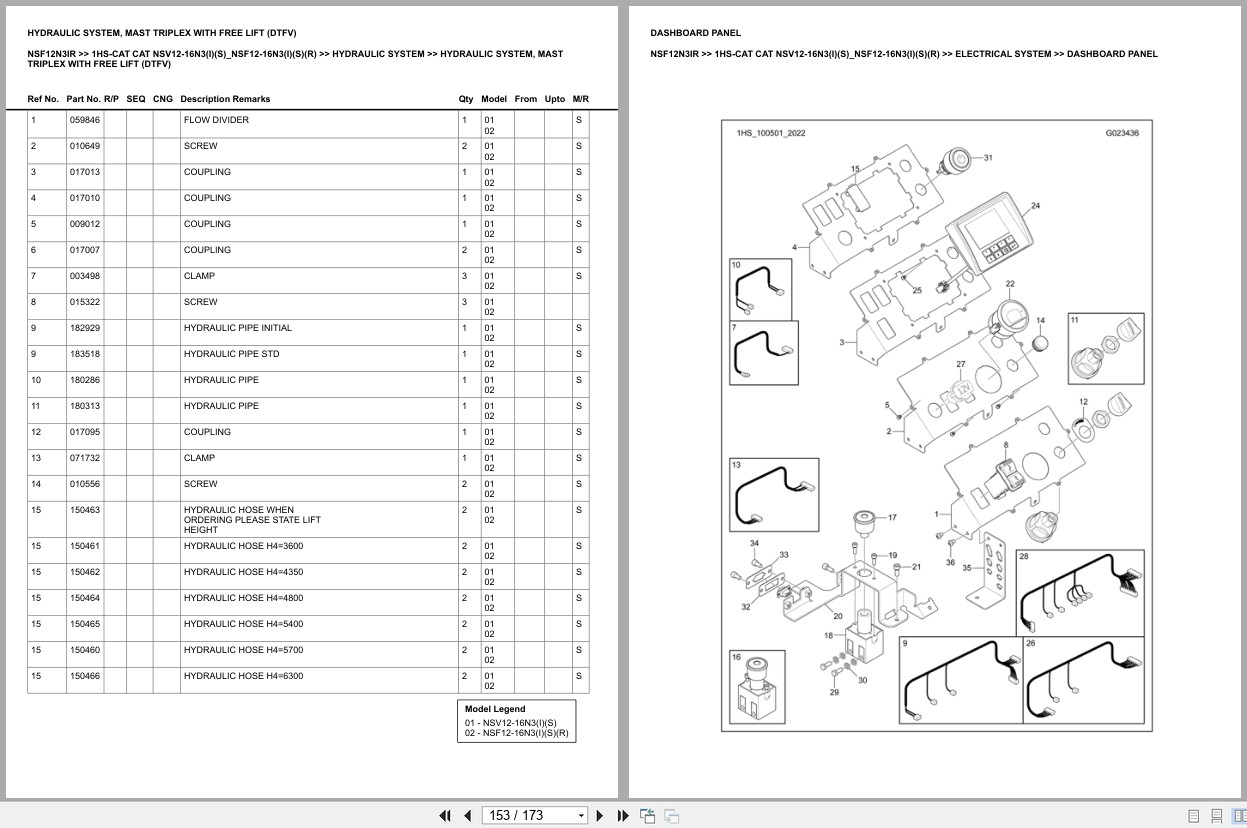 Caterpillar Forklift NSF12N3IR 1HS NSV12 16N3(I)(S) NSF12 16N3(I)(S)(R) Europe Parts Catalog (2)