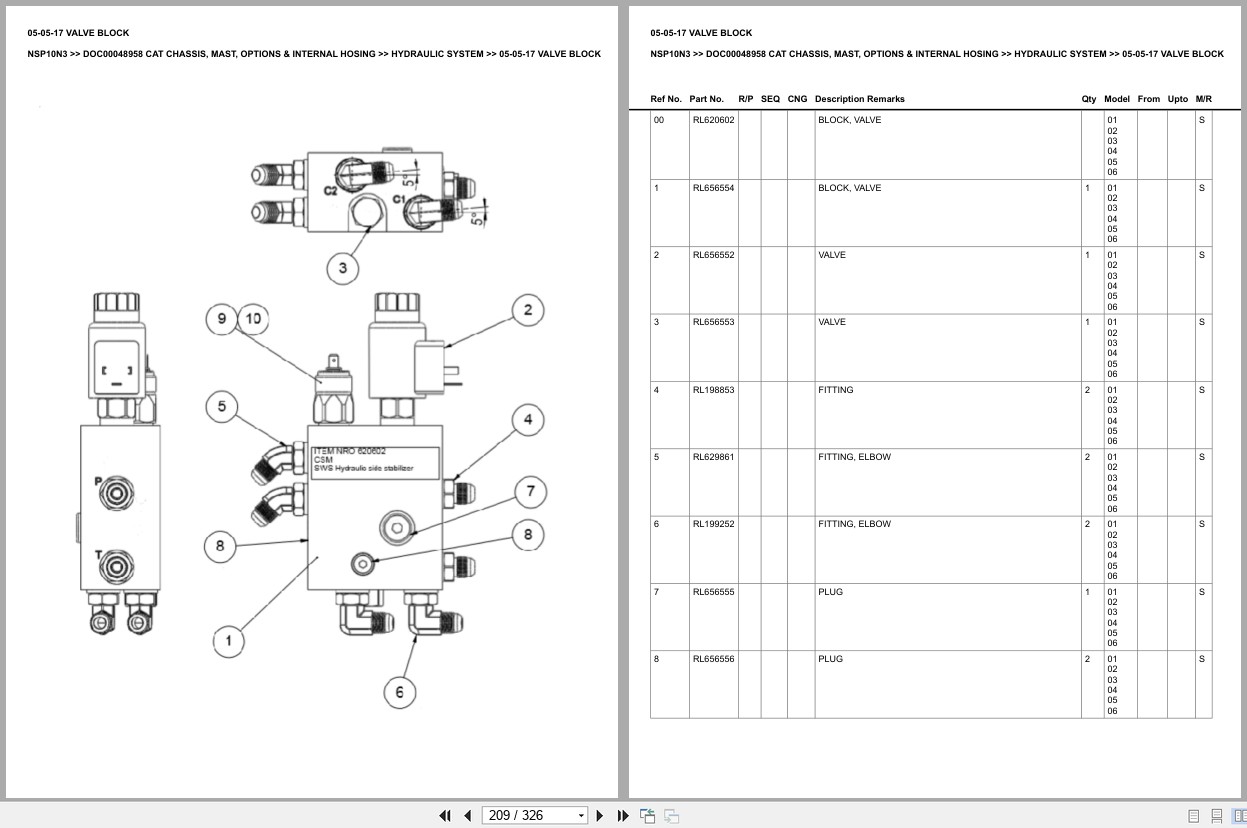 Caterpillar Forklift NSP10N3 Chassis Mast Options Internal Hosing Europe Parts Catalog DOC00048958 (2)