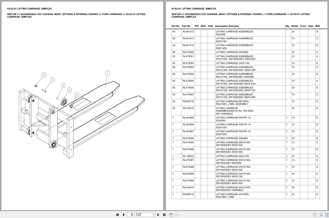 Caterpillar Forklift NSP12N Europe Parts Catalog (2)