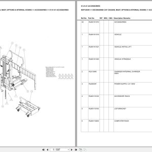 Caterpillar Forklift NSP12N3R Chassis Mast Options Internal Hosing Europe Parts Catalog DOC00048958 (1)