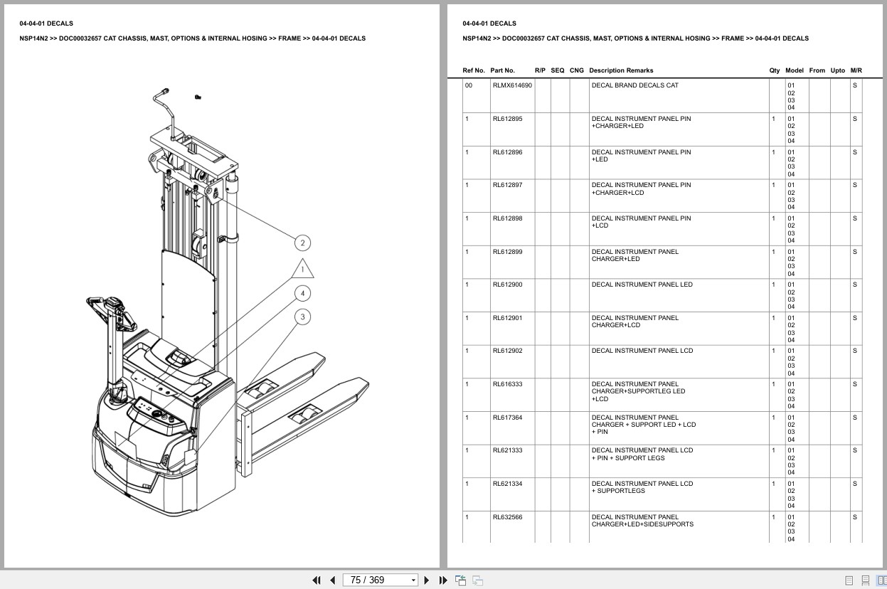 Caterpillar Forklift NSP14N2 Europe Parts Catalog (2)