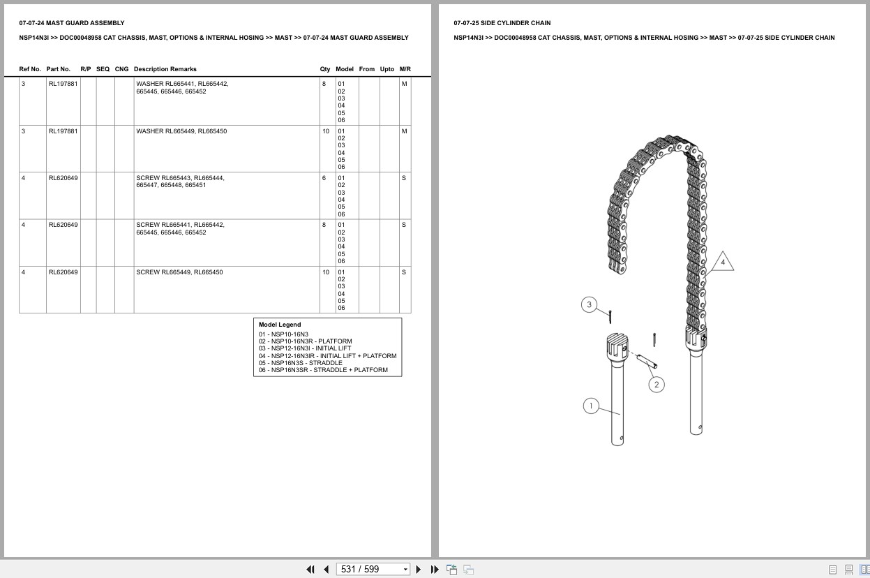 Caterpillar Forklift NSP14N3I Chassis Mast Options Internal Hosing Europe Parts Catalog DOC00048958 (2)
