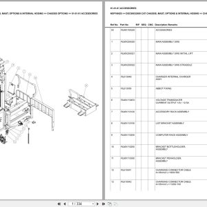 Caterpillar Forklift NSP16N2S Europe Parts Catalog (1)