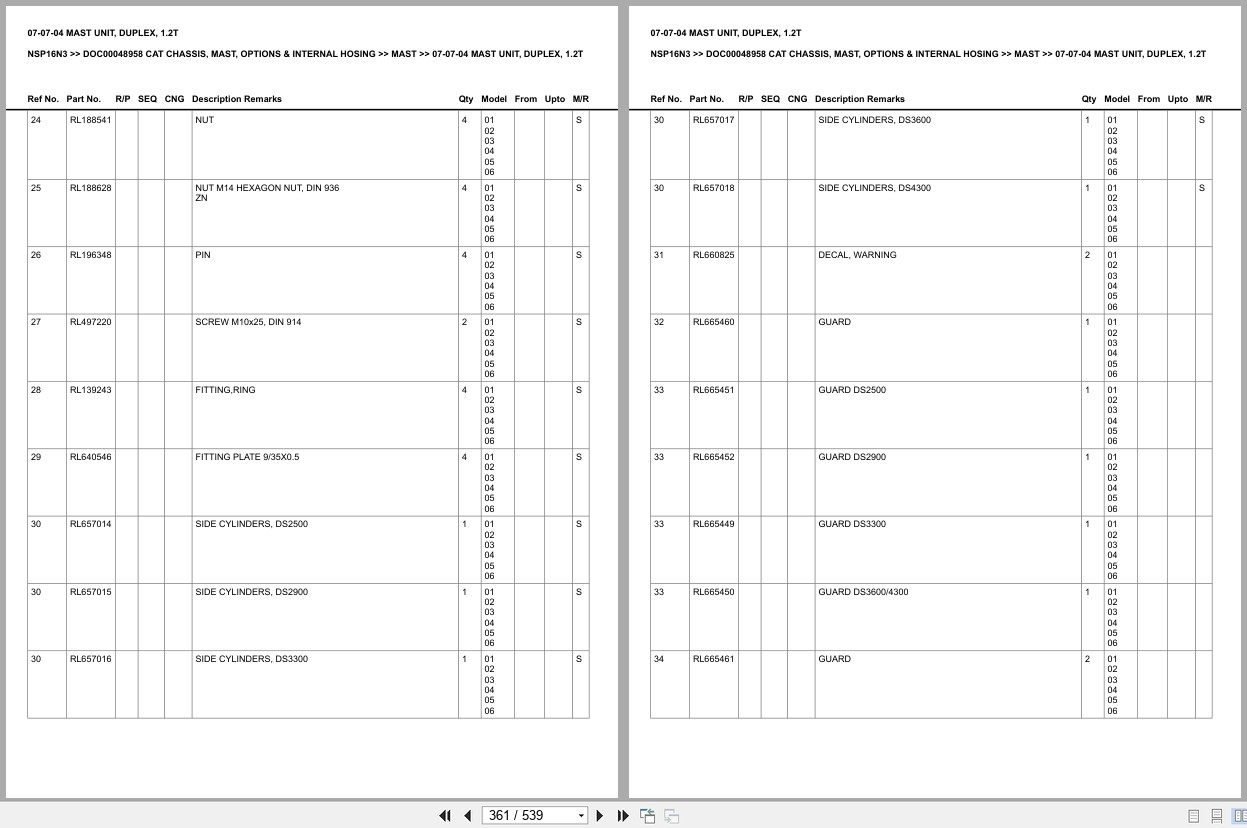 Caterpillar Forklift NSP16N3 Chassis Mast Options Internal Hosing Europe Parts Catalog DOC00048958 (2)