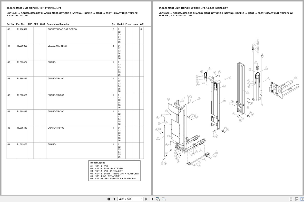 Caterpillar Forklift NSP16N3I Chassis Mast Options Internal Hosing Europe Parts Catalog DOC00048958 (2)