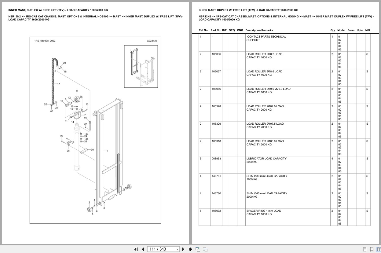 Caterpillar Forklift NSR12N2 Europe Parts Catalog (2)