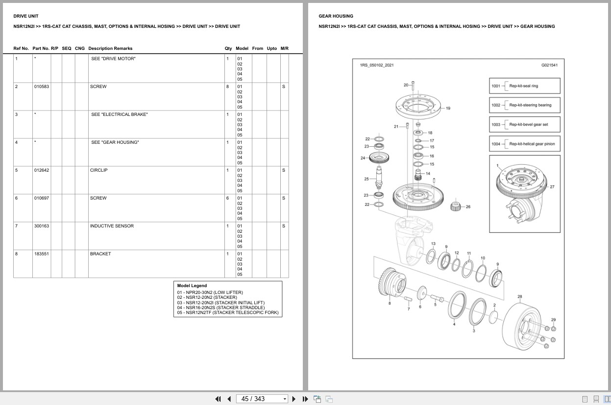 Caterpillar Forklift NSR12N2I Europe Parts Catalog (2)