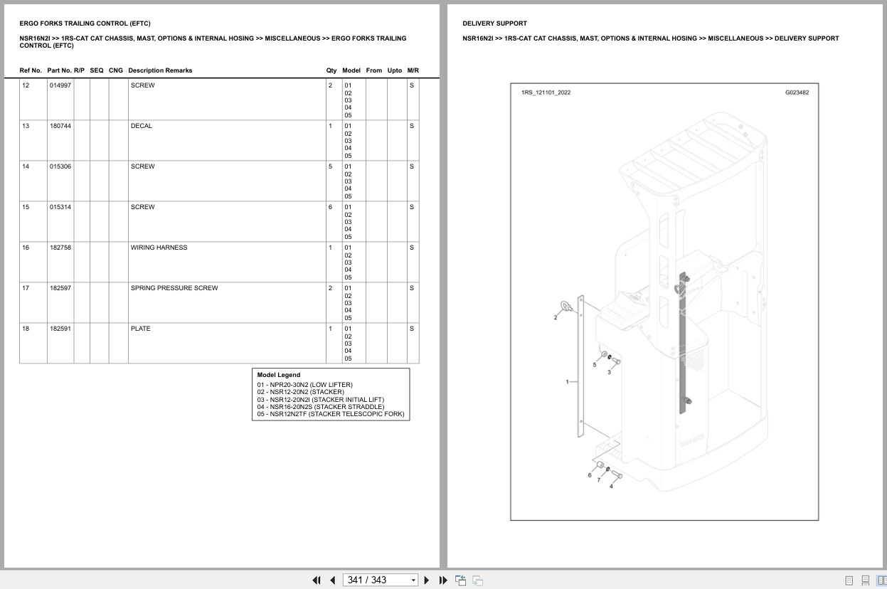 Caterpillar Forklift NSR16N2I Europe Parts Catalog (2)