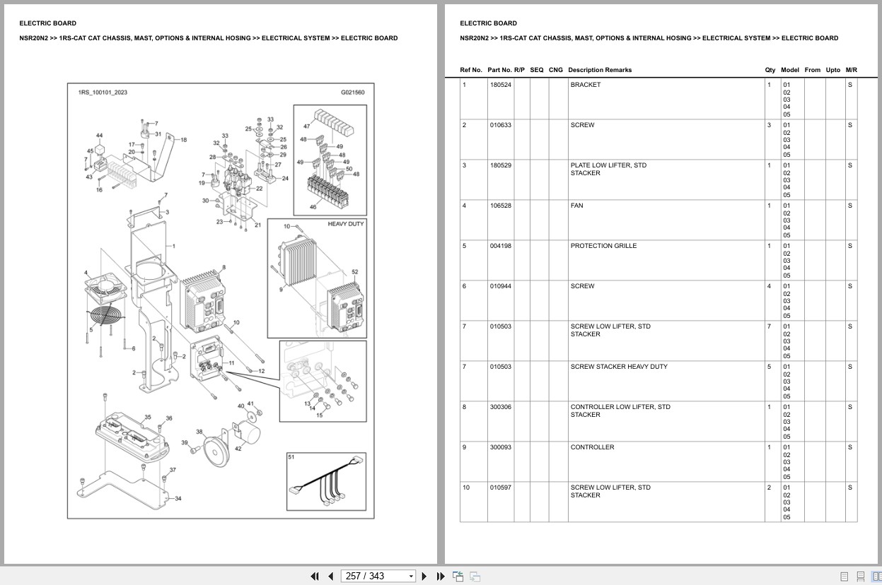 Caterpillar Forklift NSR20N2 Europe Parts Catalog (2)