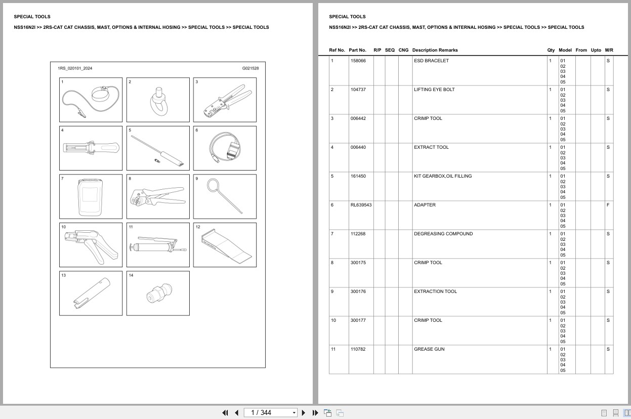 Caterpillar Forklift NSS16N2I Europe Parts Catalog (1)