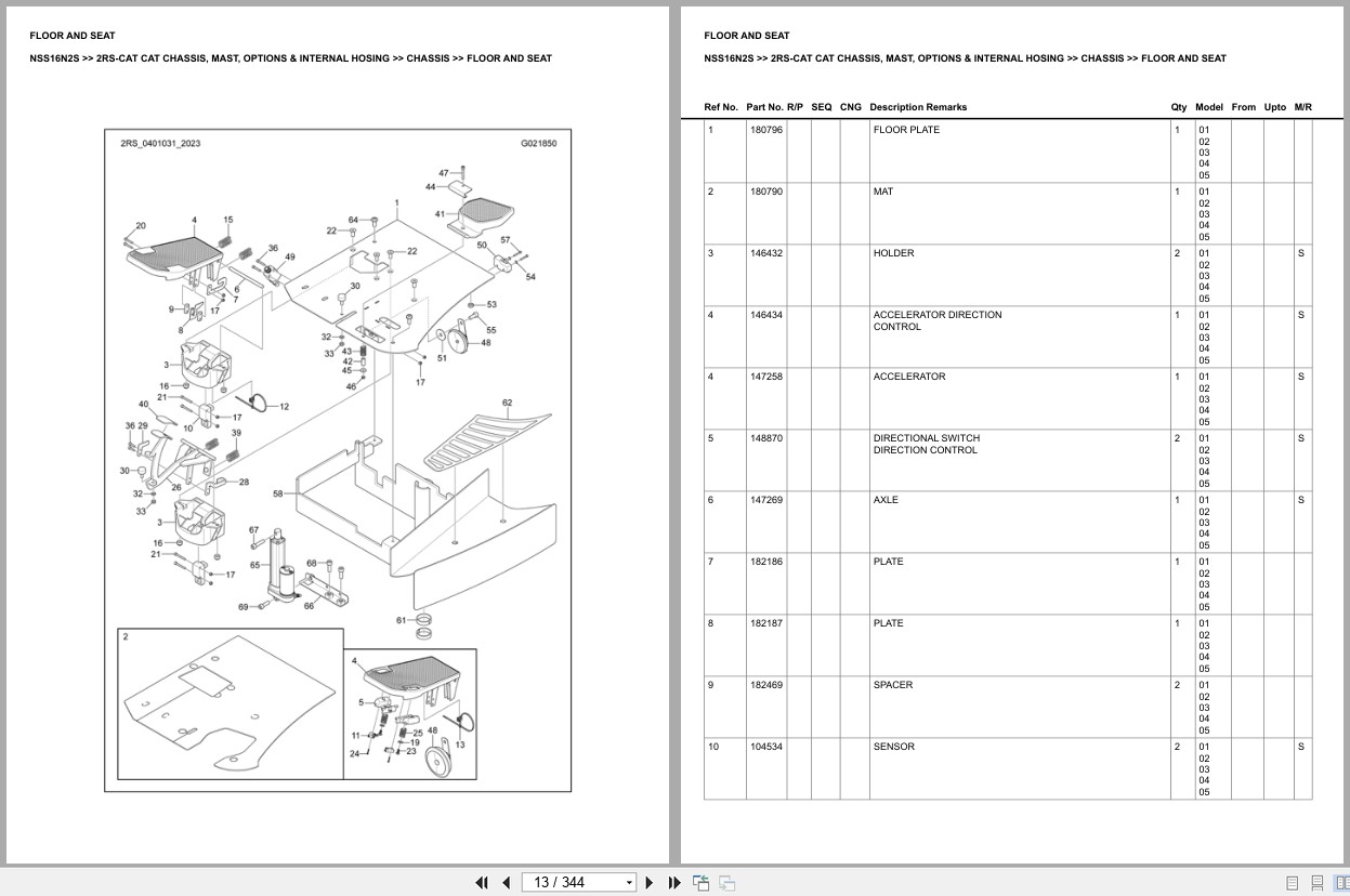 Caterpillar Forklift NSS16N2S Europe Parts Catalog (2)