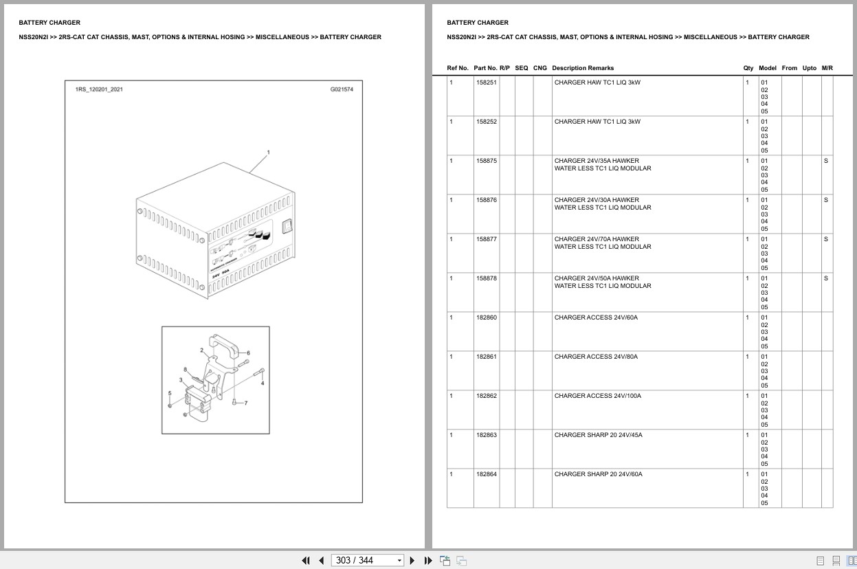 Caterpillar Forklift NSS20N2I Europe Parts Catalog (2)