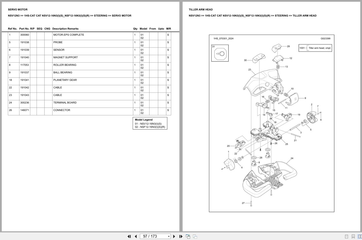 Caterpillar Forklift NSV12N3 1HS NSV12 16N3(I)(S) NSF12 16N3(I)(S)(R) Europe Parts Catalog (2)