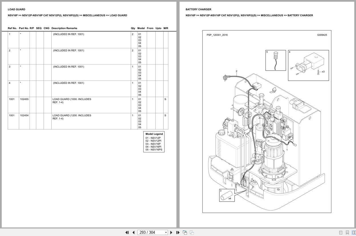 Caterpillar Forklift NSV12P Europe Parts Catalog (2)