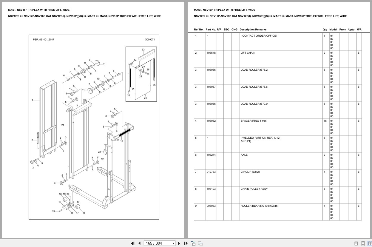 Caterpillar Forklift NSV12PI NSV12P NSV16P NSV12P(I) NSV16P(I)(S) Europe Parts Catalog (2)