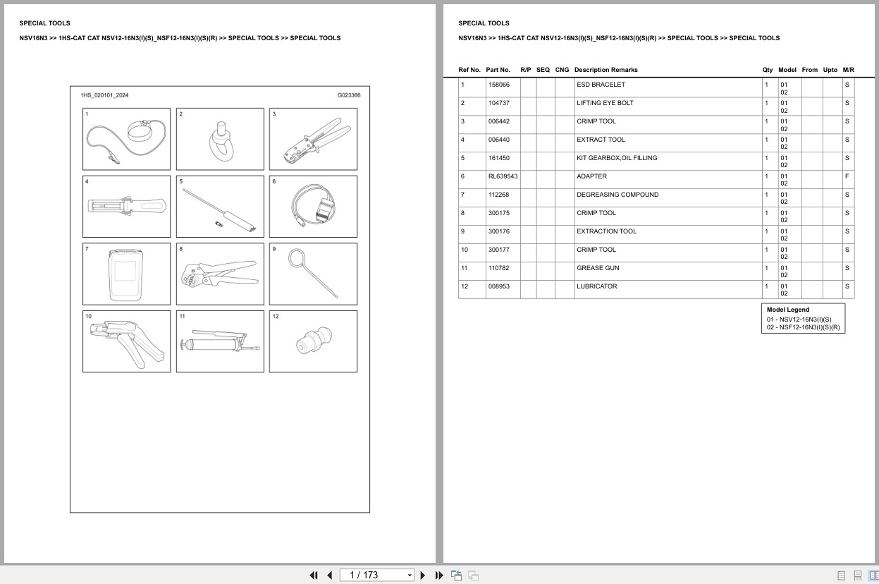 Caterpillar Forklift NSV16N3 1HS NSV12 16N3(I)(S) NSF12 16N3(I)(S)(R) Europe Parts Catalog (1)