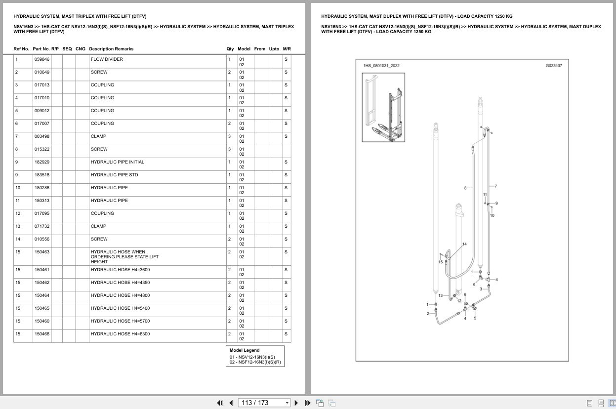 Caterpillar Forklift NSV16N3 1HS NSV12 16N3(I)(S) NSF12 16N3(I)(S)(R) Europe Parts Catalog (2)