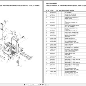 Caterpillar Forklift NTR30N Europe Parts Catalog (1)