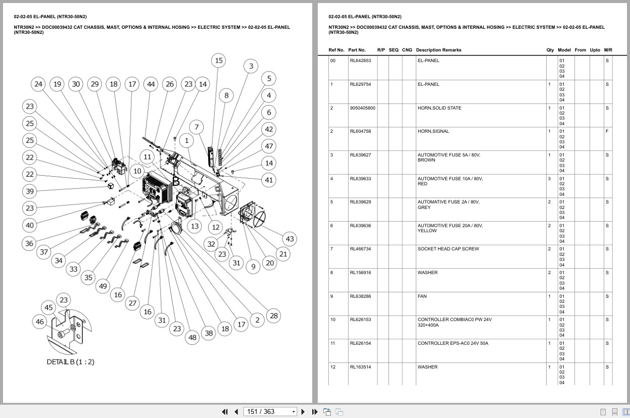 Caterpillar Forklift NTR30N2 Chassis Mast Options Internal Hosing Europe Parts Catalog DOC00039432 (2)