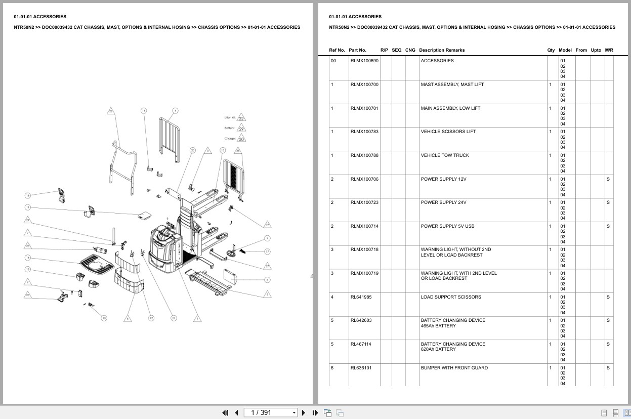 Caterpillar Forklift NTR50N2 Chassis Mast Options Internal Hosing Europe Parts Catalog DOC00039432 (1)