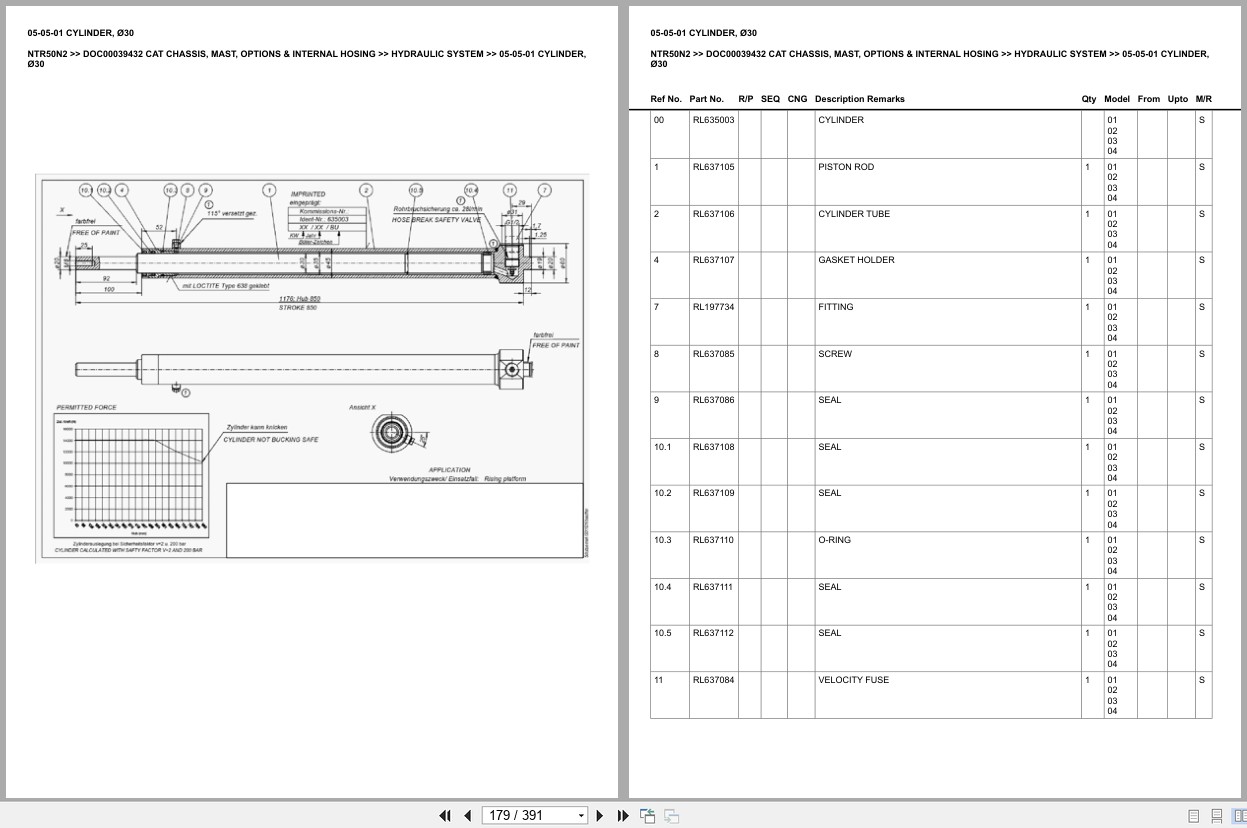 Caterpillar Forklift NTR50N2 Chassis Mast Options Internal Hosing Europe Parts Catalog DOC00039432 (2)