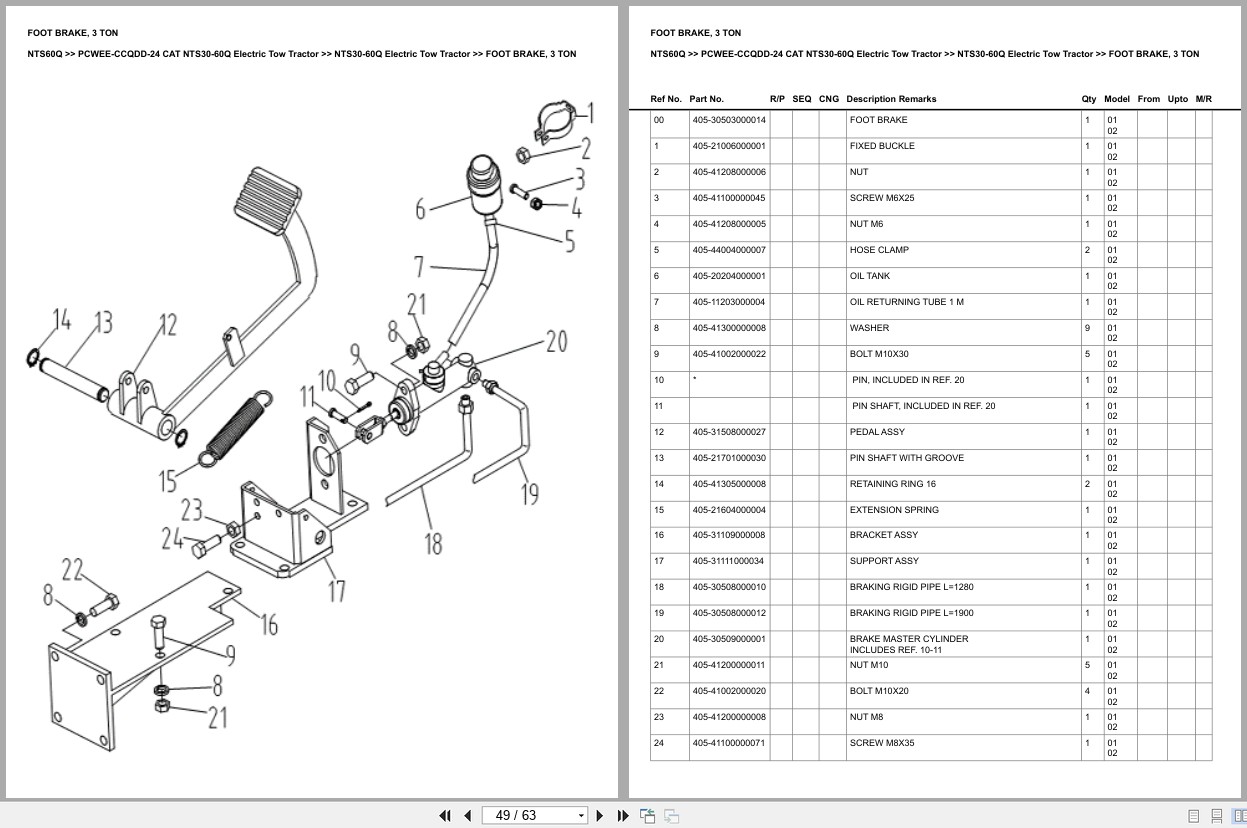 Caterpillar Forklift NTS60Q Europe Parts Catalog (2)