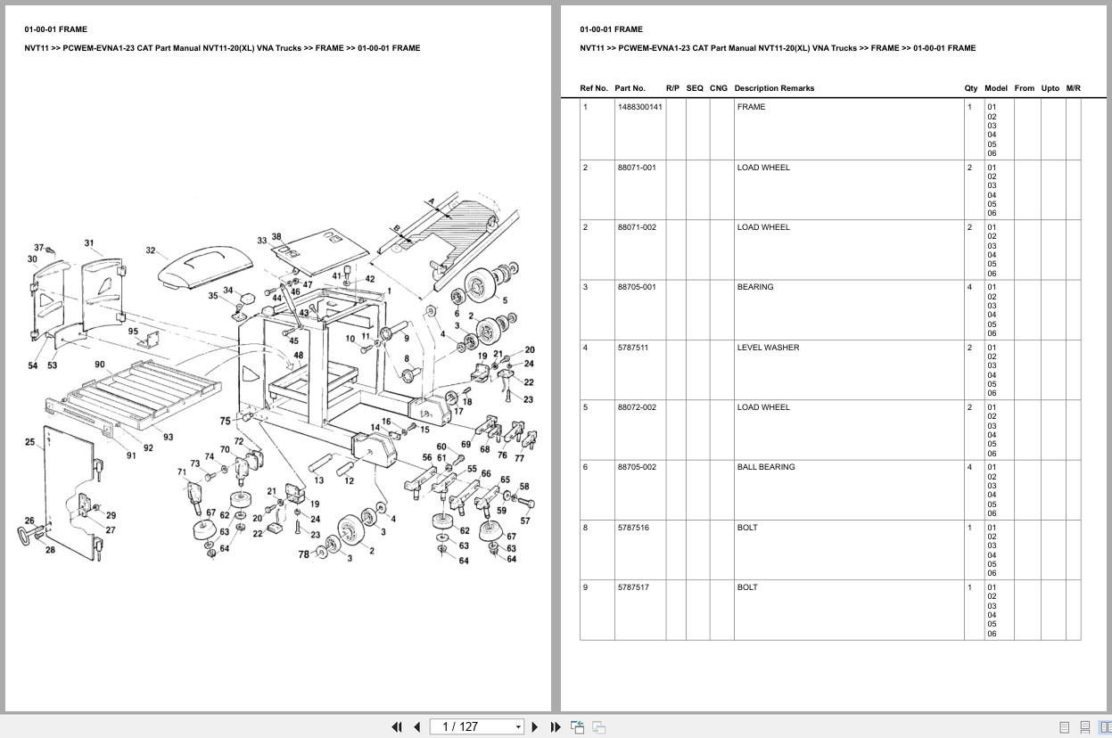 Caterpillar Forklift NVT11 Europe Parts Catalog (1)