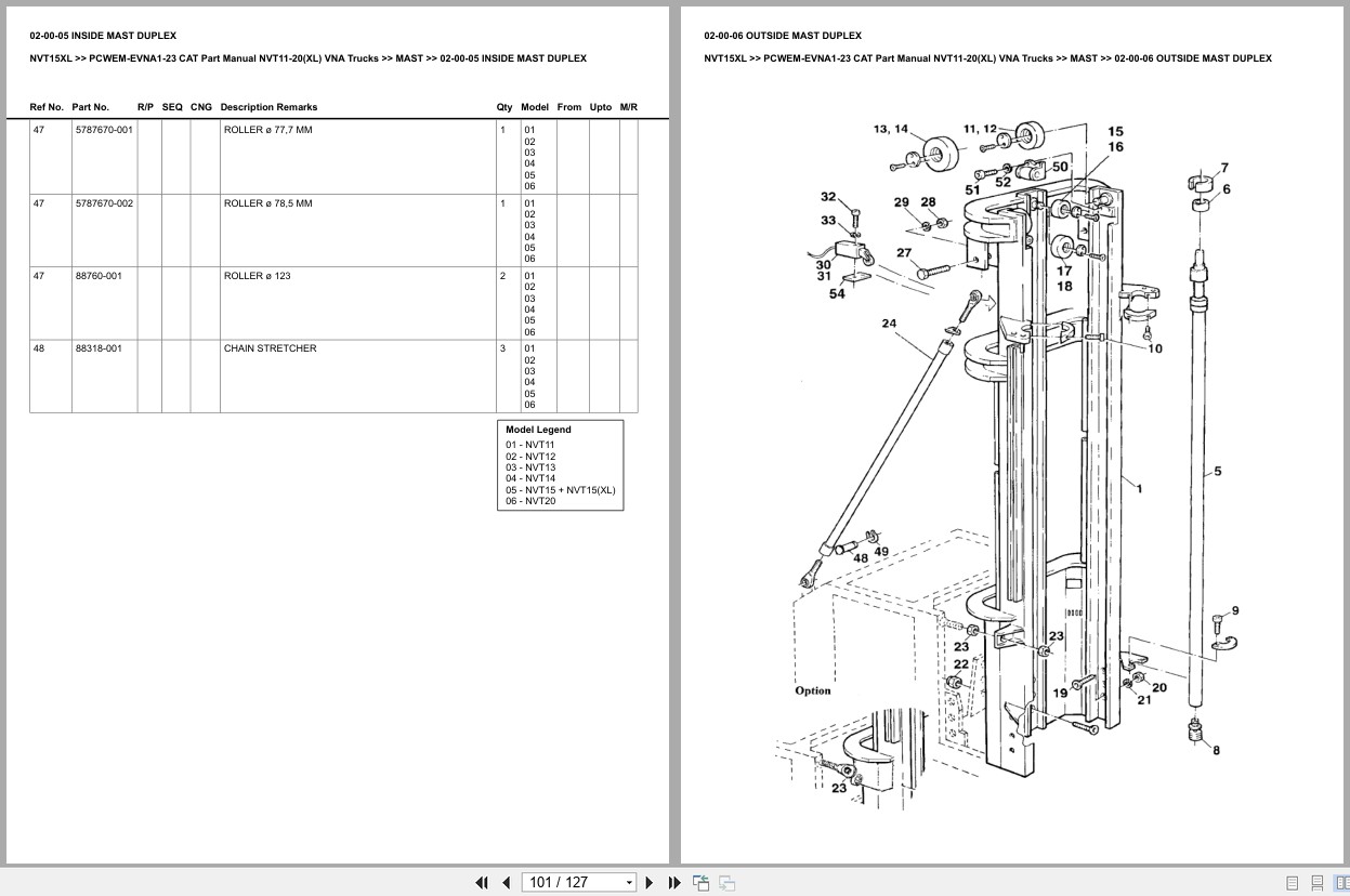 Caterpillar Forklift NVT15XL NVT11 20(XL) VNA Europe Parts Catalog PCWEM EVNA1 23 (2)