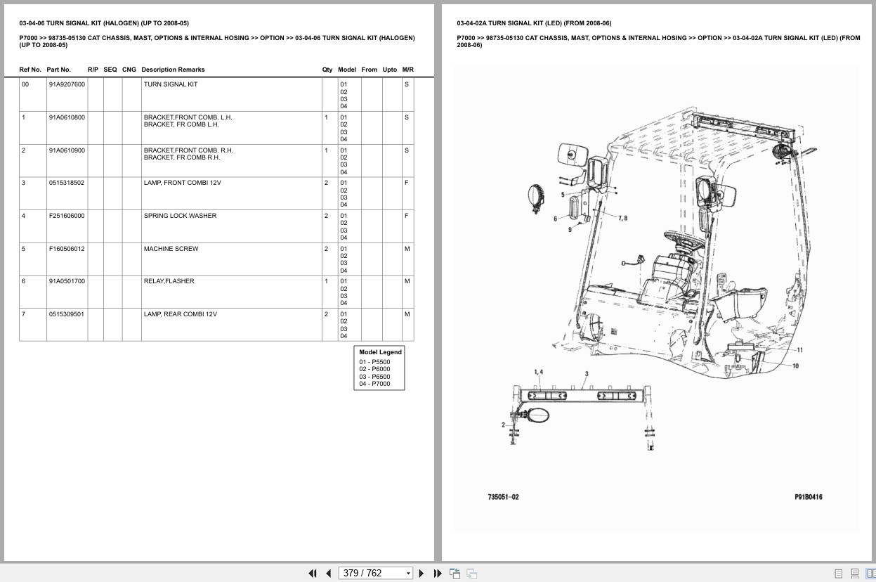 Caterpillar Forklift P7000 Europe Parts Catalog (2)