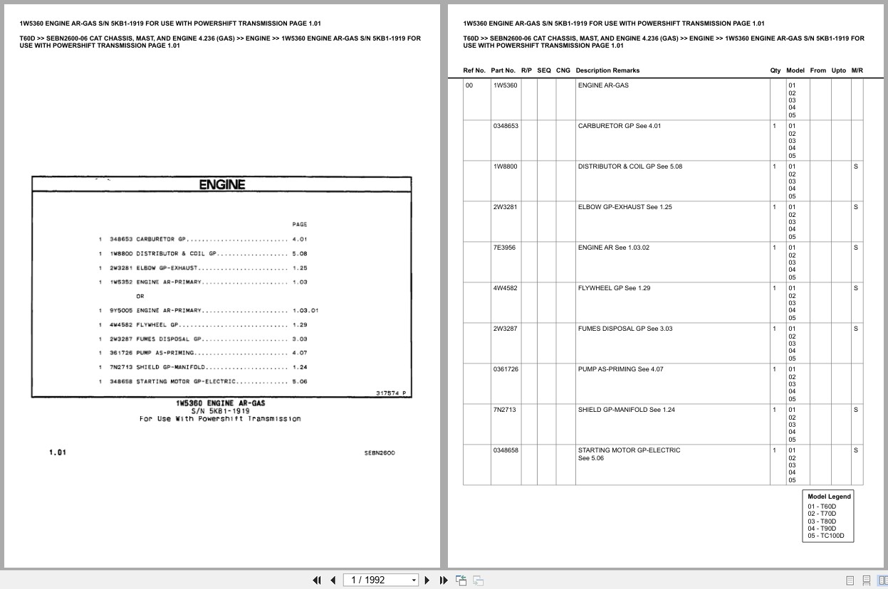 Caterpillar Forklift T60D Europe Parts Catalog (1)