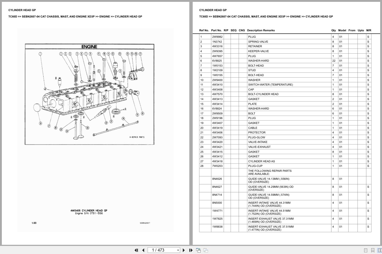 Caterpillar Forklift TC60D Europe Parts Catalog (1)