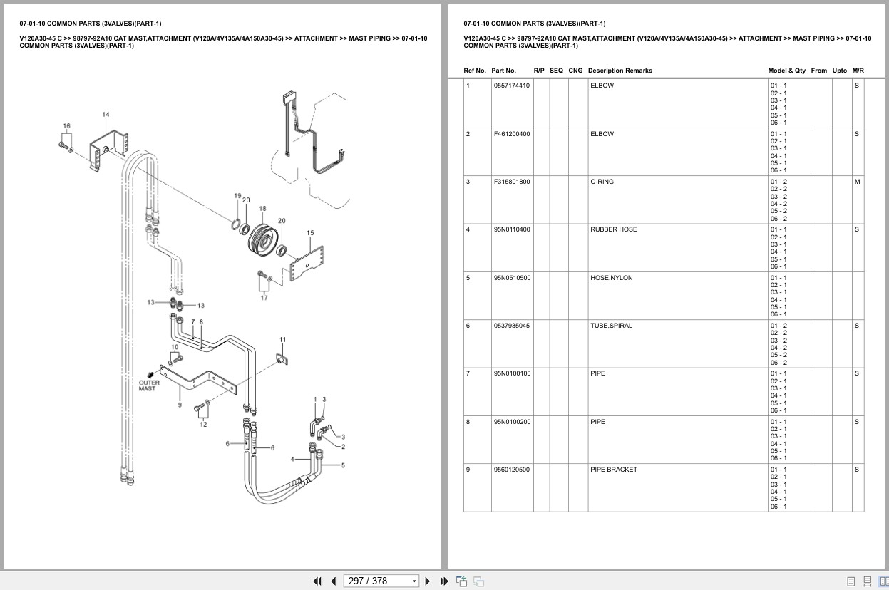 Caterpillar Forklift V120A30 45 C Mast Attachment (V120A 4V135A 4A150A30 45) Europe Parts Catalog 98797 92A10 (2)