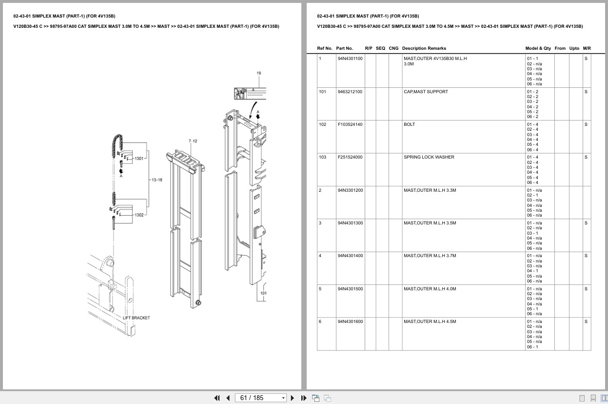 Caterpillar Forklift V120B30 45 C Simplex Mast 3.0M TO 4.5M Europe Parts Catalog 98795 97A00 (2)