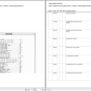 Caterpillar Forklift V200B Europe Parts Catalog (1)